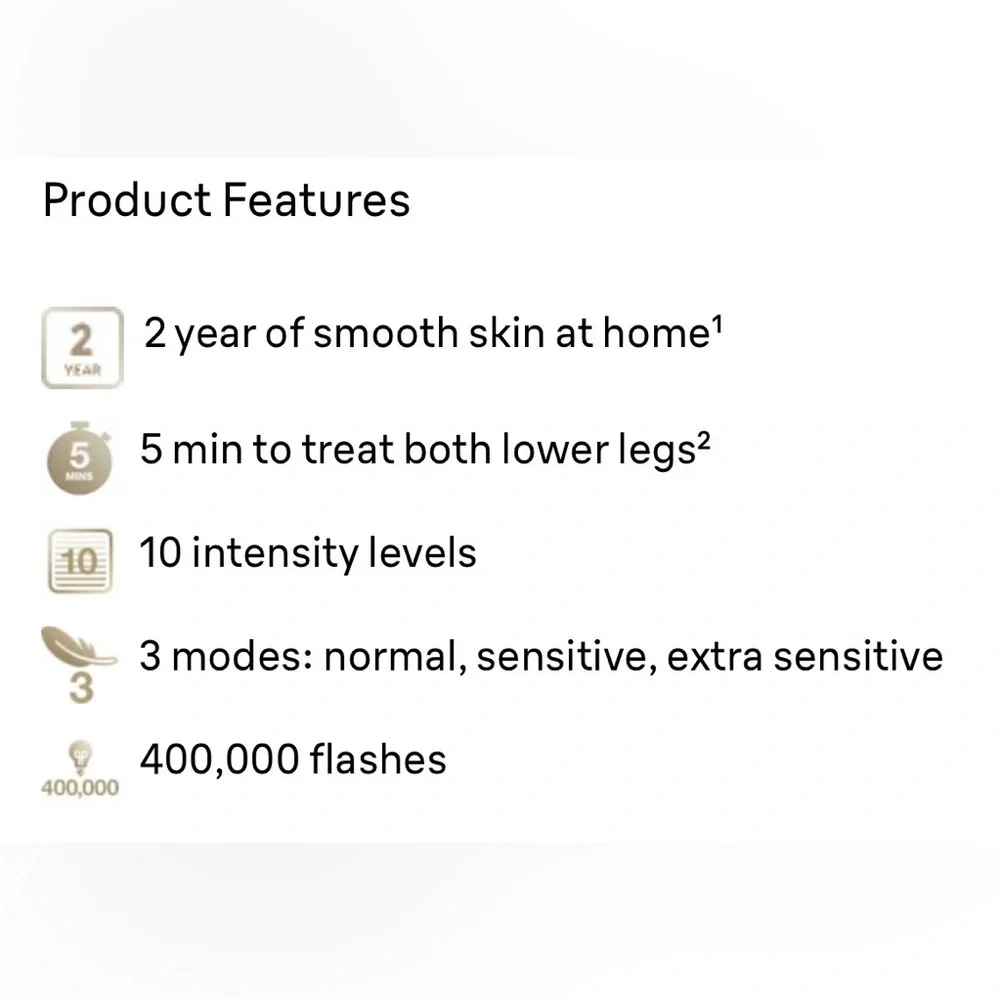 Braun Smart IPL Silk Expert Pro 5 Laser Hair Removal Device Vanity Case PL5347